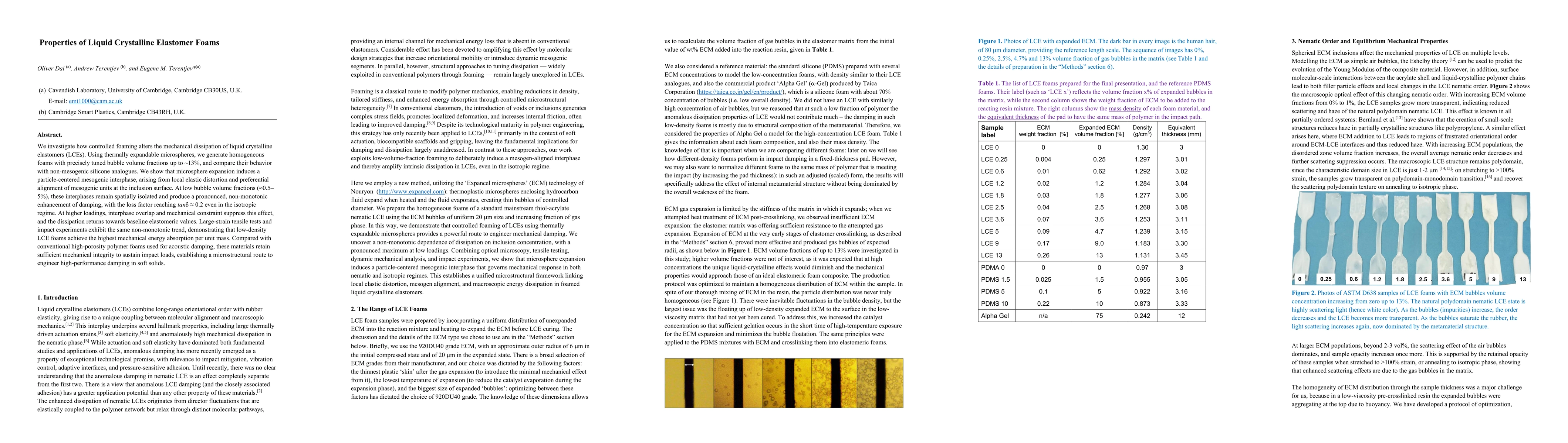 Thumbnail for Properties of Liquid Crystalline Elastomer Foams