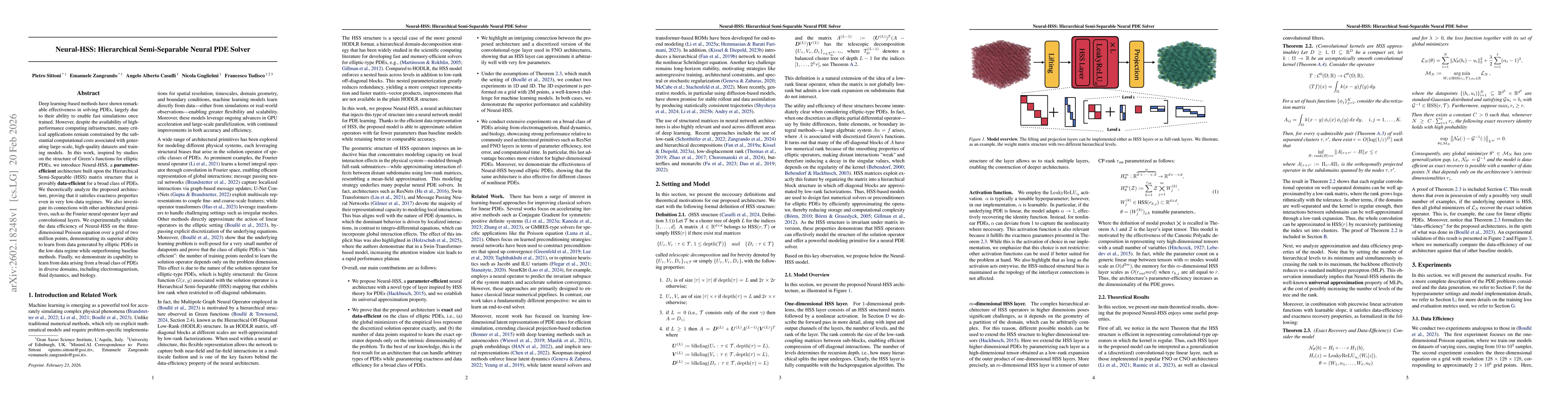 Thumbnail for Neural-HSS: Hierarchical Semi-Separable Neural PDE Solver