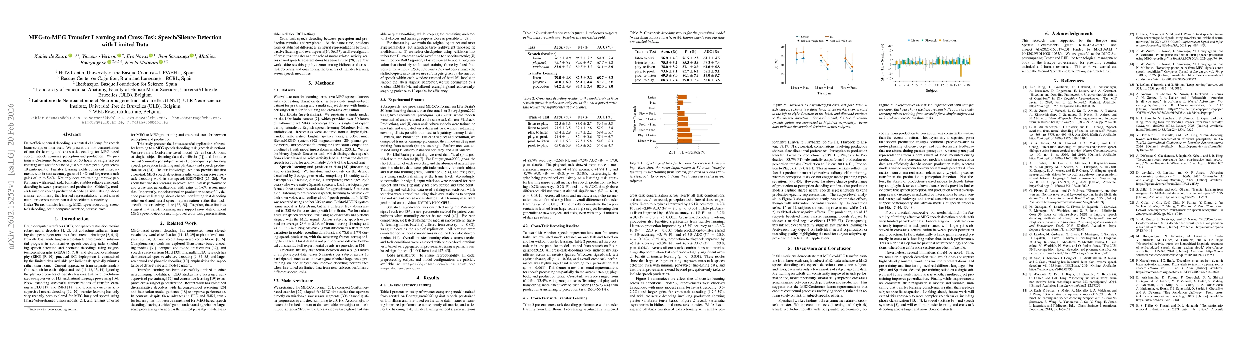 Thumbnail for MEG-to-MEG Transfer Learning and Cross-Task Speech/Silence Detection with Limited Data