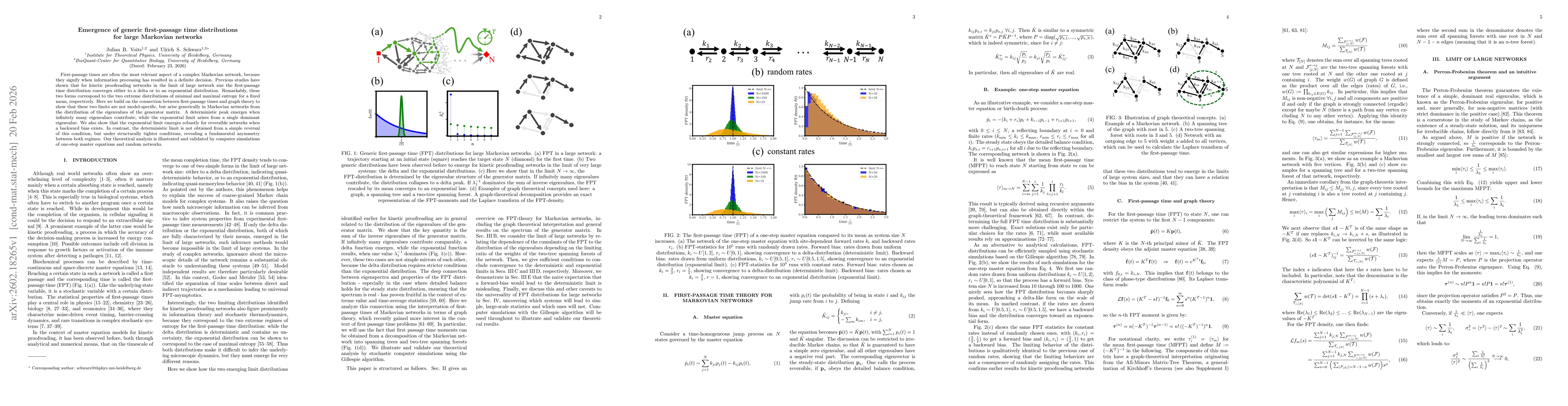 Thumbnail for Emergence of generic first-passage time distributions for large Markovian networks