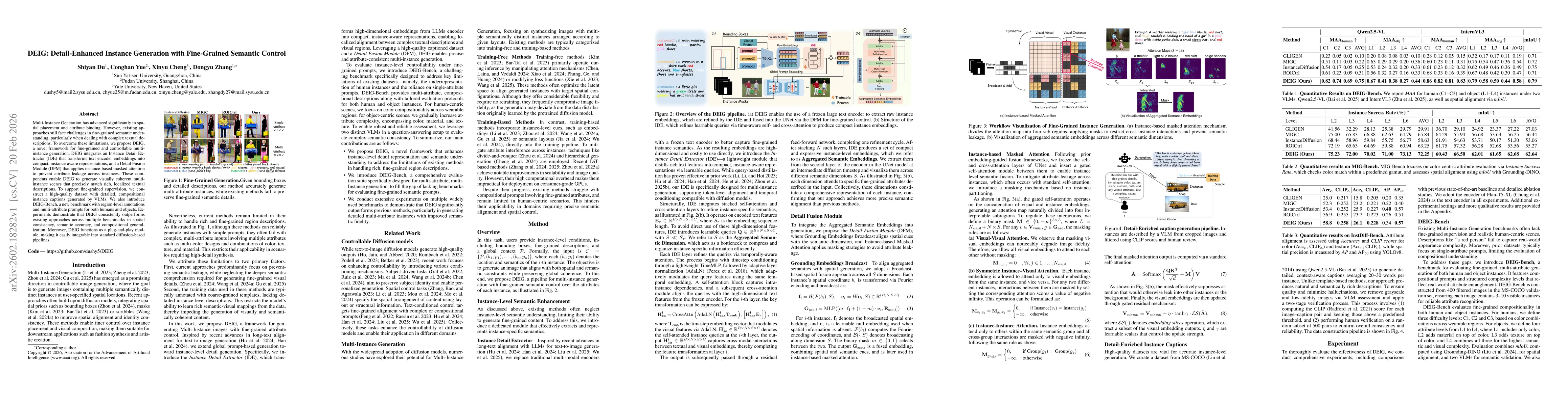 Thumbnail for DEIG: Detail-Enhanced Instance Generation with Fine-Grained Semantic Control