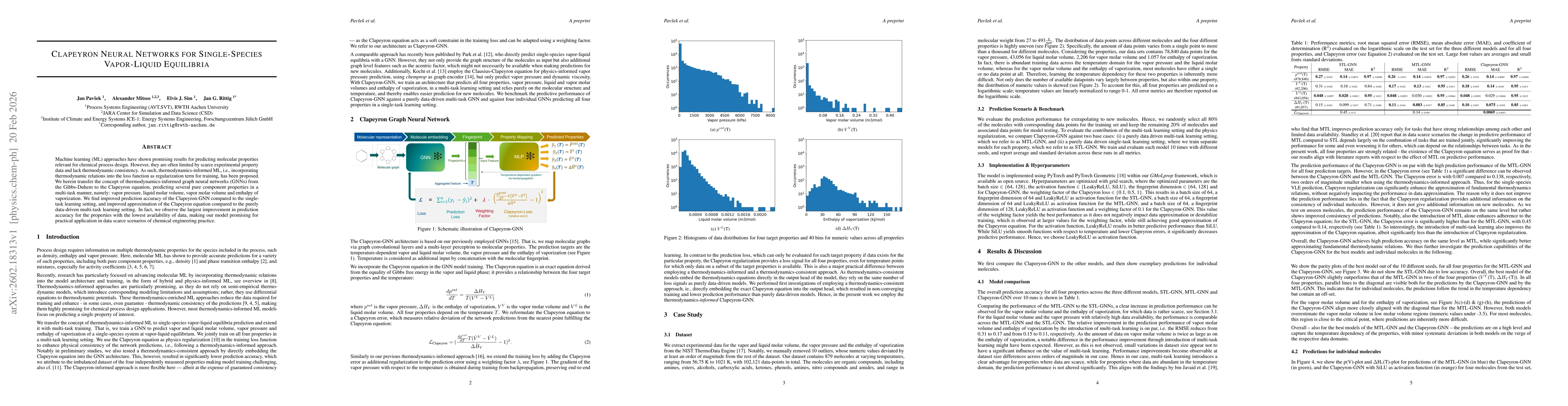 Thumbnail for Clapeyron Neural Networks for Single-Species Vapor-Liquid Equilibria