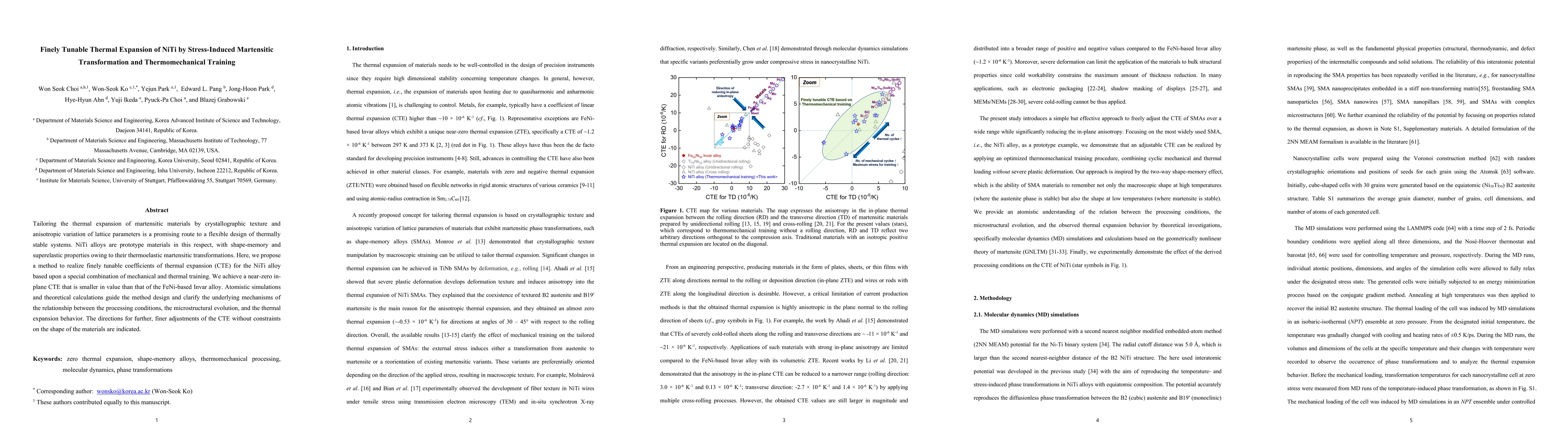 Thumbnail for Finely Tunable Thermal Expansion of NiTi by Stress-Induced Martensitic Transformation and Thermomechanical Training