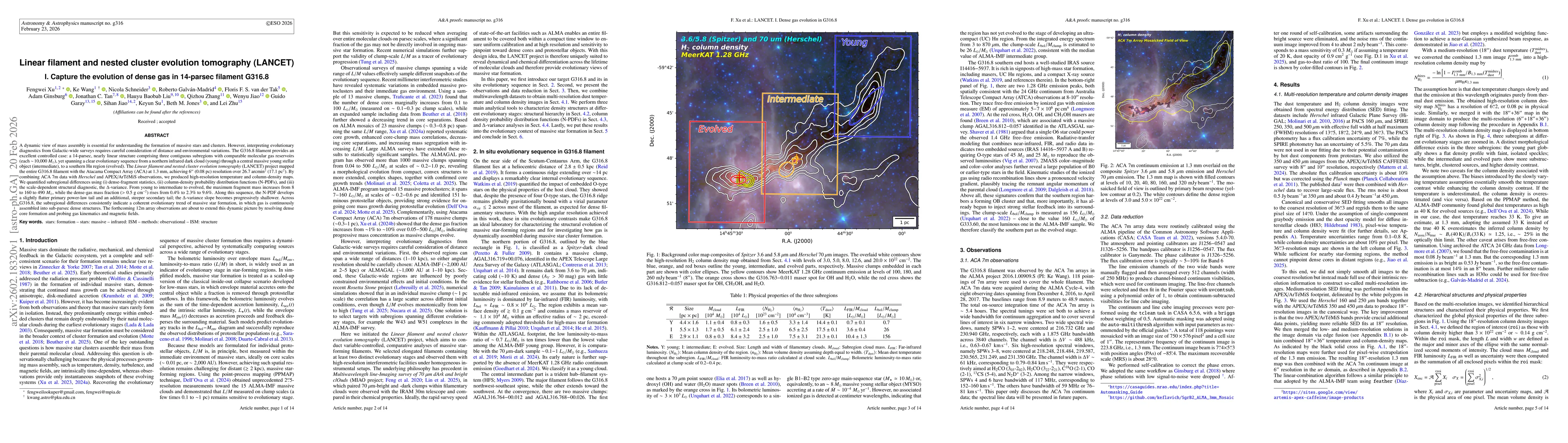 Thumbnail for Linear filament and nested cluster evolution tomography (LANCET) I. Capture the evolution of dense gas in 14-parsec filament G316.8