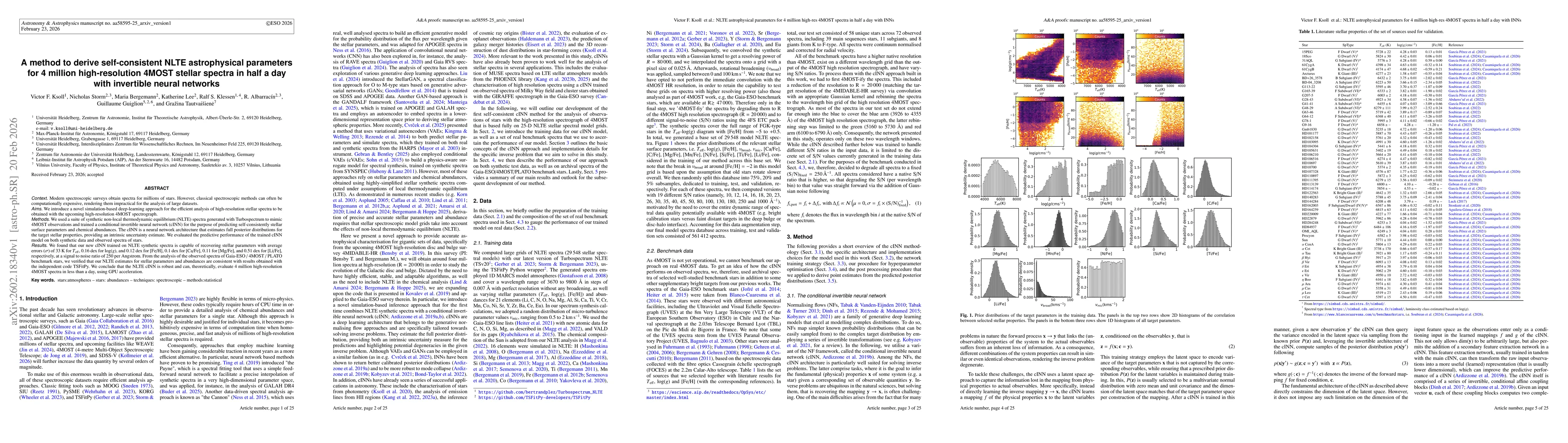 Thumbnail for A method to derive self-consistent NLTE astrophysical parameters for 4 million high-resolution 4MOST stellar spectra in half a day with invertible neural networks
