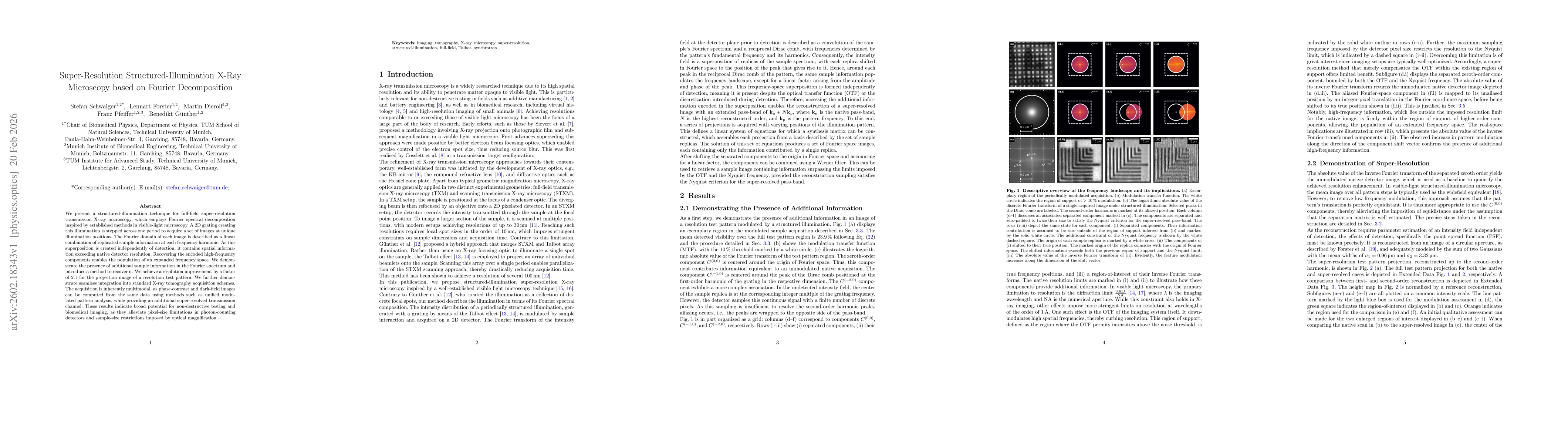 Thumbnail for Super-Resolution Structured-Illumination X-Ray Microscopy based on Fourier Decomposition