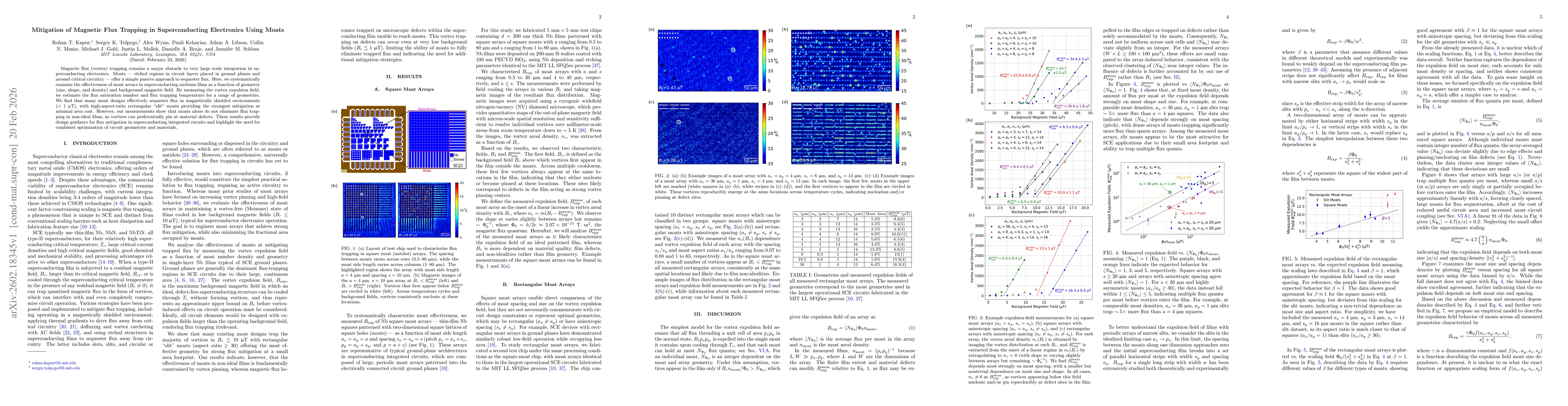 Thumbnail for Mitigation of Magnetic Flux Trapping in Superconducting Electronics Using Moats