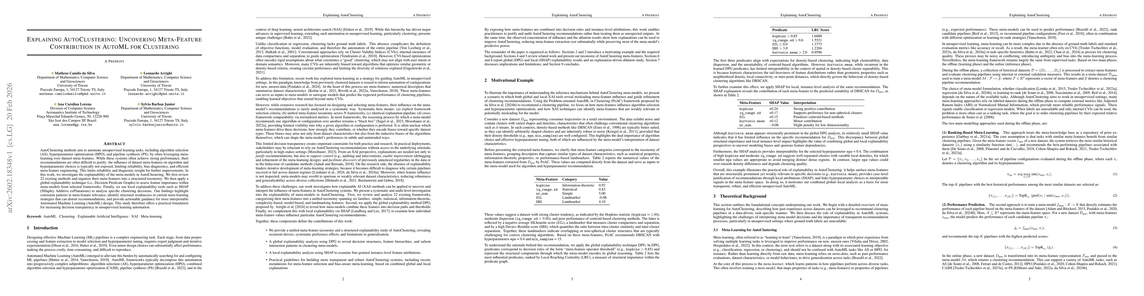 Thumbnail for Explaining AutoClustering: Uncovering Meta-Feature Contribution in AutoML for Clustering