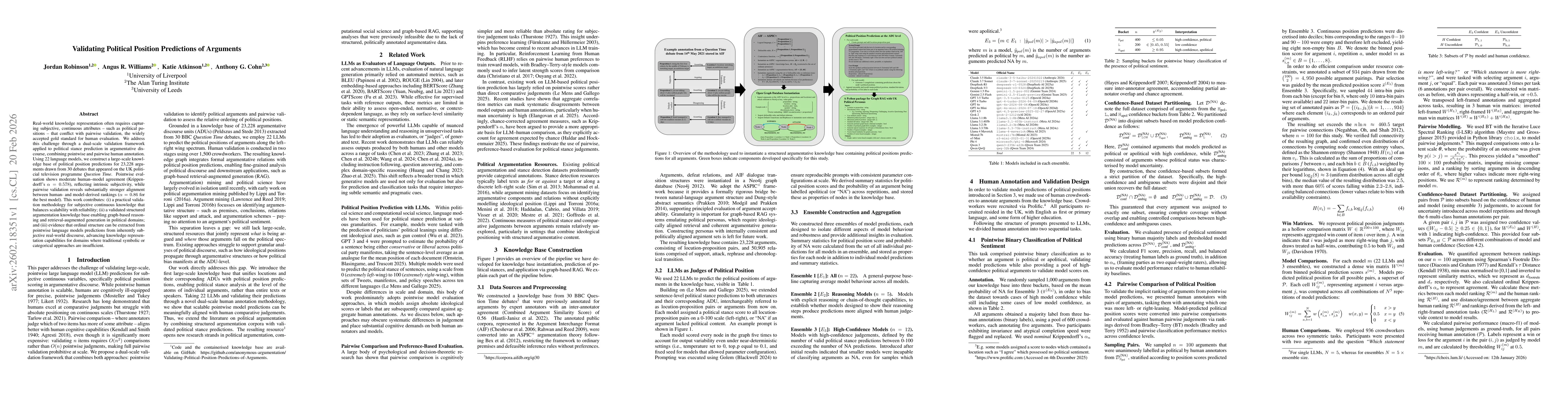 Thumbnail for Validating Political Position Predictions of Arguments