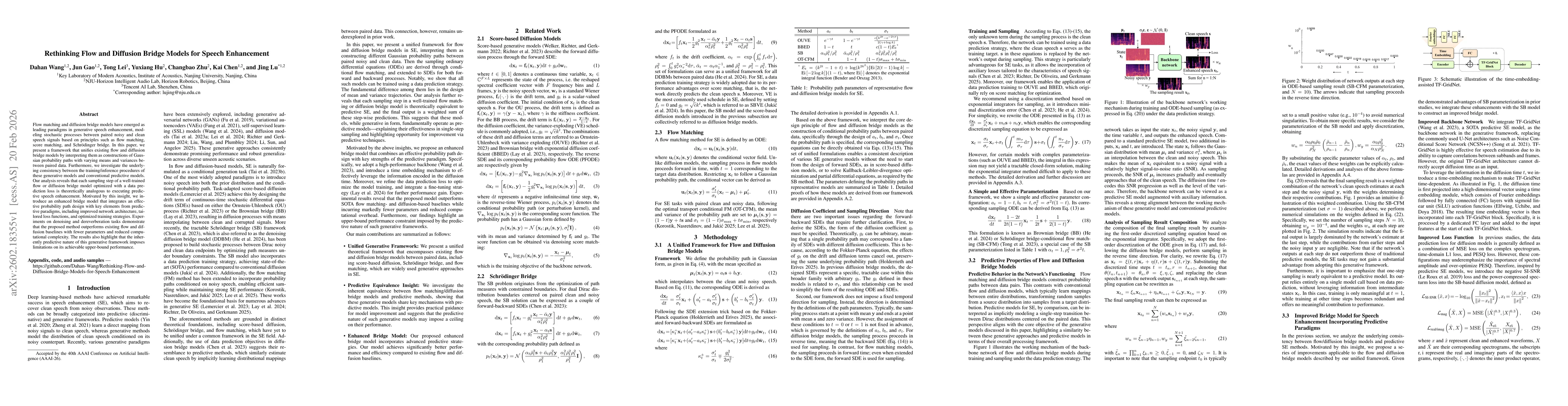 Thumbnail for Rethinking Flow and Diffusion Bridge Models for Speech Enhancement