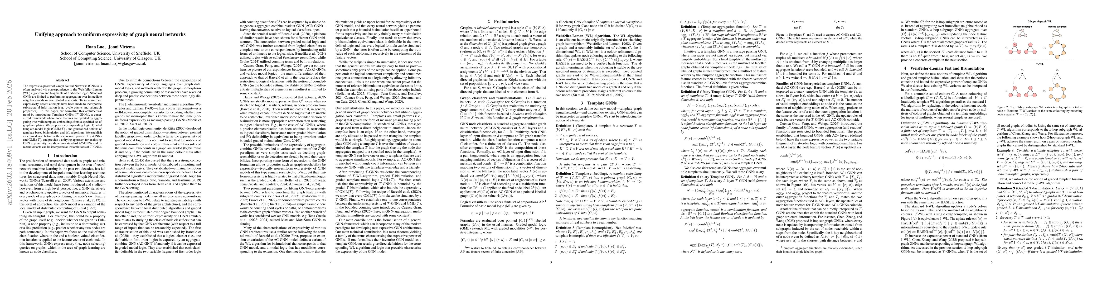 Thumbnail for Unifying approach to uniform expressivity of graph neural networks