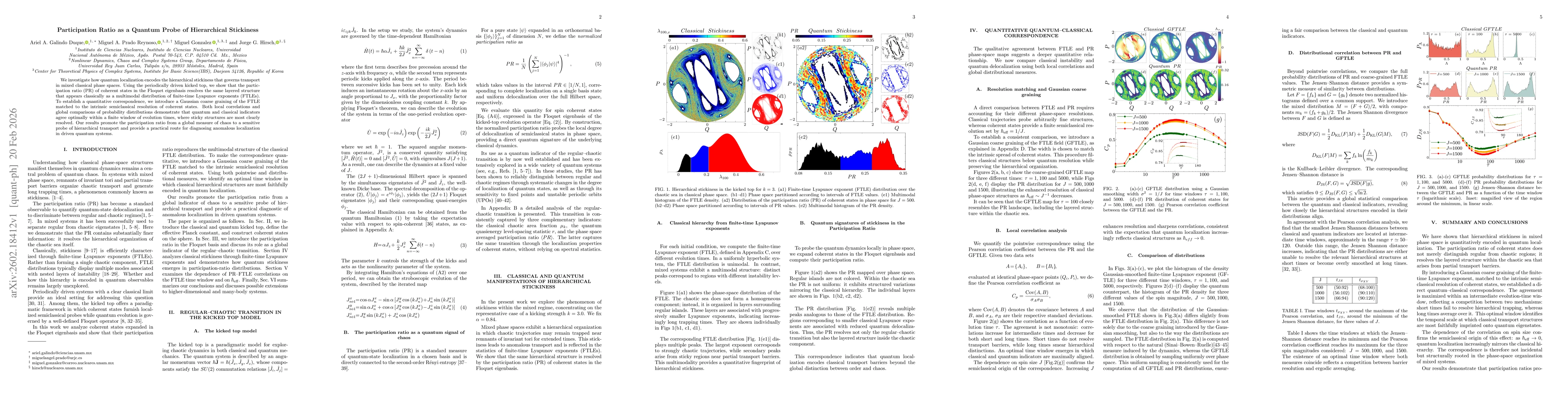 Thumbnail for Participation Ratio as a Quantum Probe of Hierarchical Stickiness