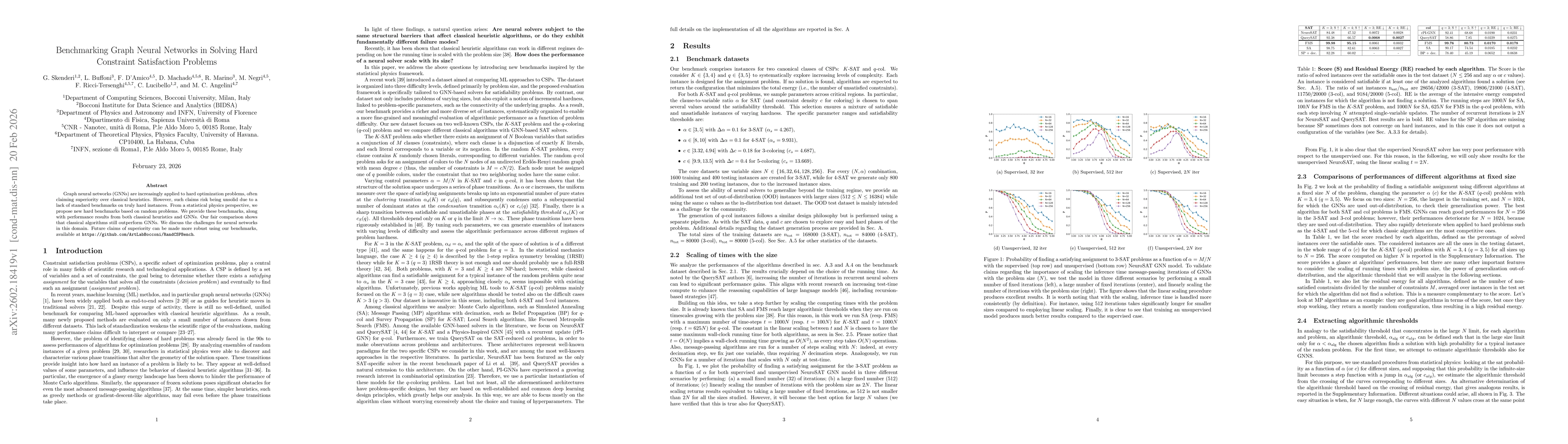 Thumbnail for Benchmarking Graph Neural Networks in Solving Hard Constraint Satisfaction Problems