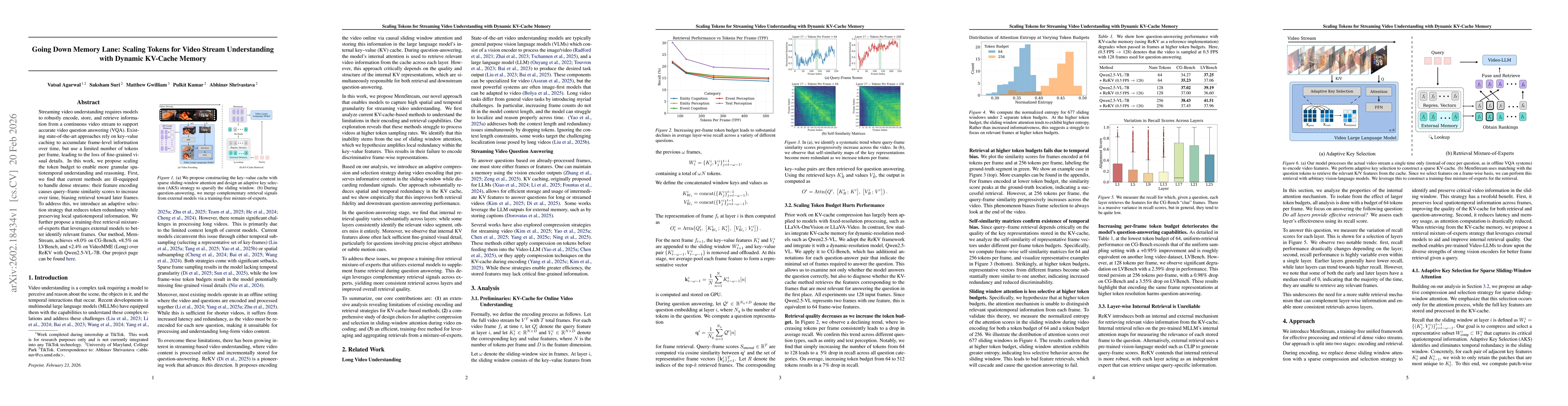 Thumbnail for Going Down Memory Lane: Scaling Tokens for Video Stream Understanding with Dynamic KV-Cache Memory