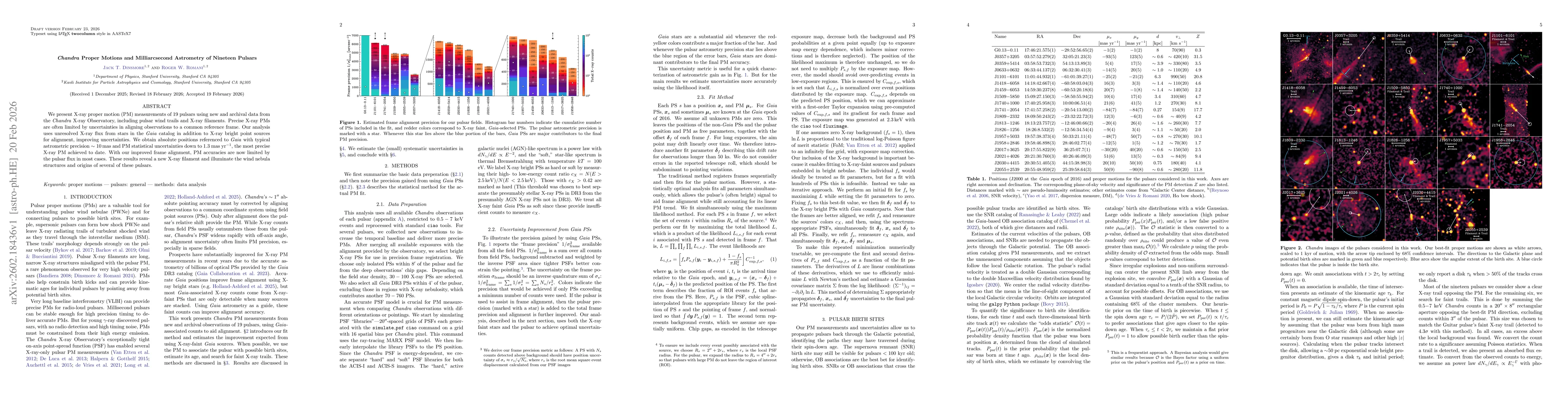 Thumbnail for Chandra Proper Motions and Milliarcsecond Astrometry of Nineteen Pulsars