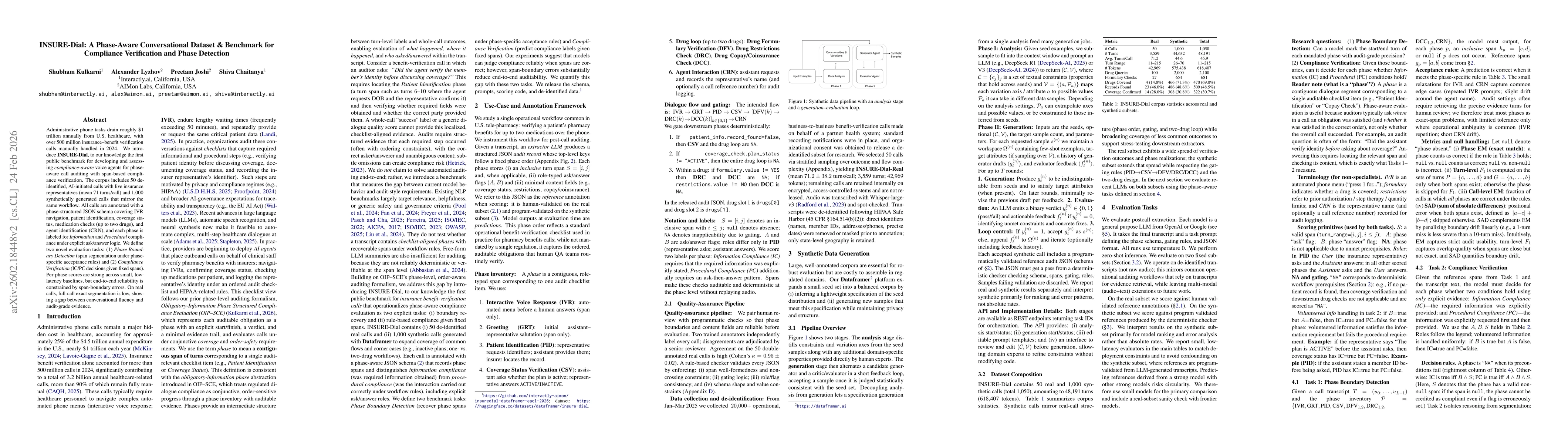 Thumbnail for INSURE-Dial: A Phase-Aware Conversational Dataset \& Benchmark for Compliance Verification and Phase Detection