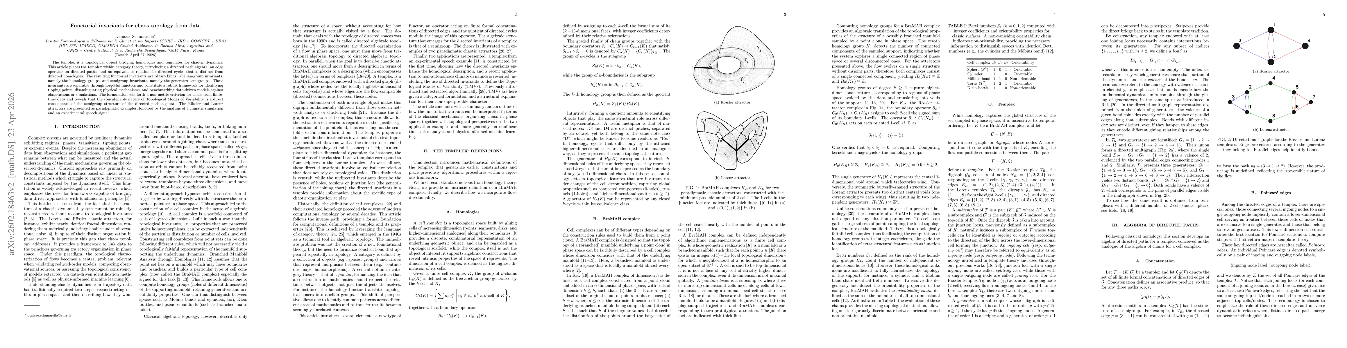 Thumbnail for Functorial invariants for chaos topology from data