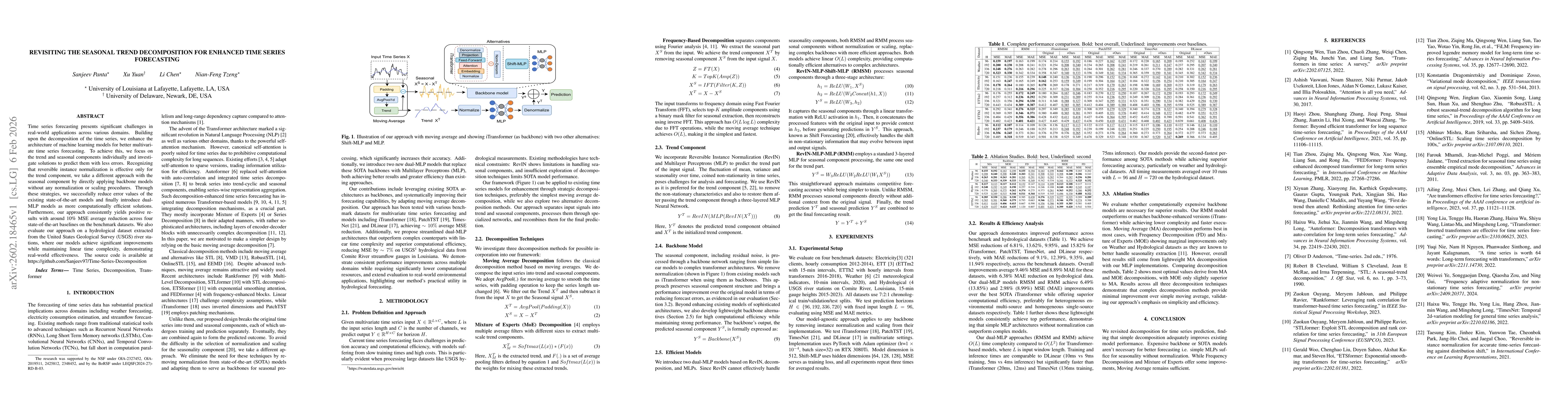 Thumbnail for Revisiting the Seasonal Trend Decomposition for Enhanced Time Series Forecasting