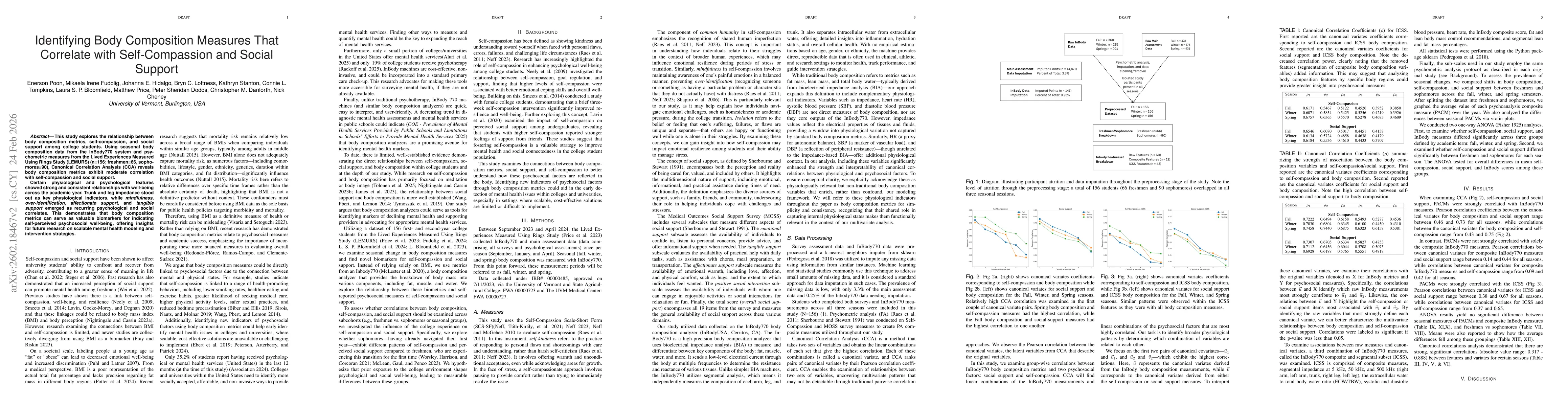 Thumbnail for Identifying Body Composition Measures That Correlate with Self-Compassion and Social Support Within The Lived Experiences Measured Using Rings Study (LEMURS)