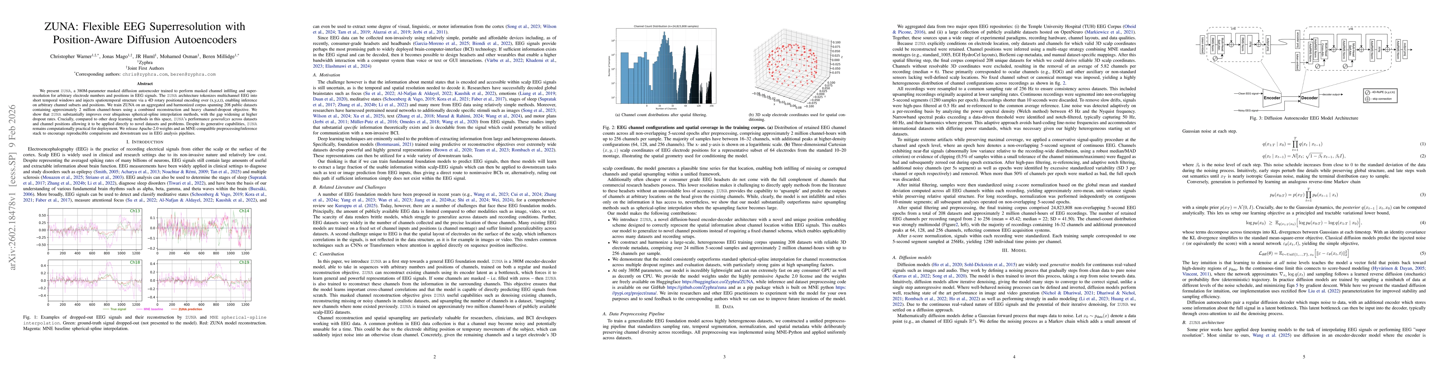 Thumbnail for ZUNA: Flexible EEG Superresolution with Position-Aware Diffusion Autoencoders