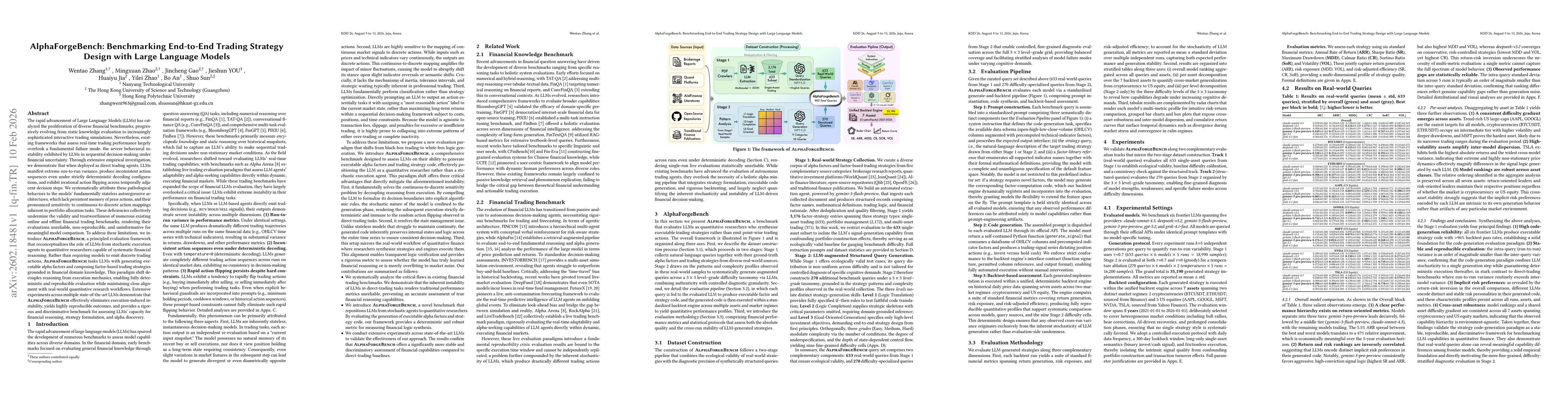 Thumbnail for AlphaForgeBench: Benchmarking End-to-End Trading Strategy Design with Large Language Models