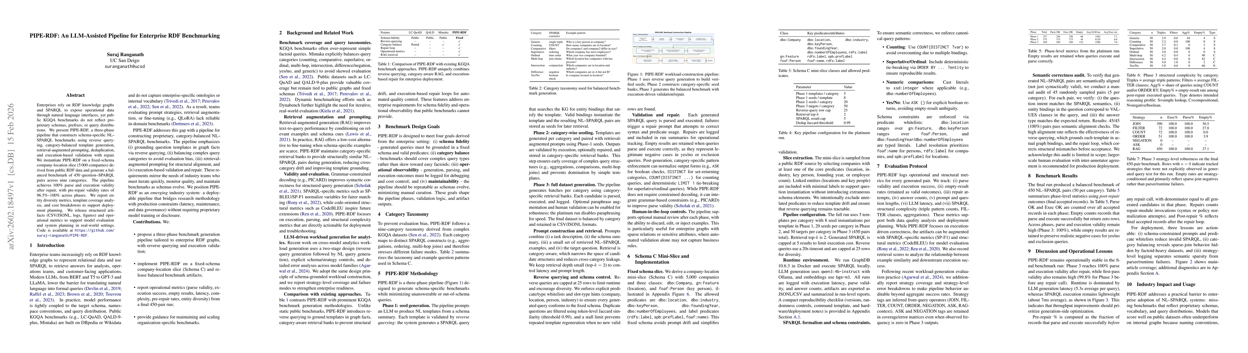 Thumbnail for PIPE-RDF: An LLM-Assisted Pipeline for Enterprise RDF Benchmarking
