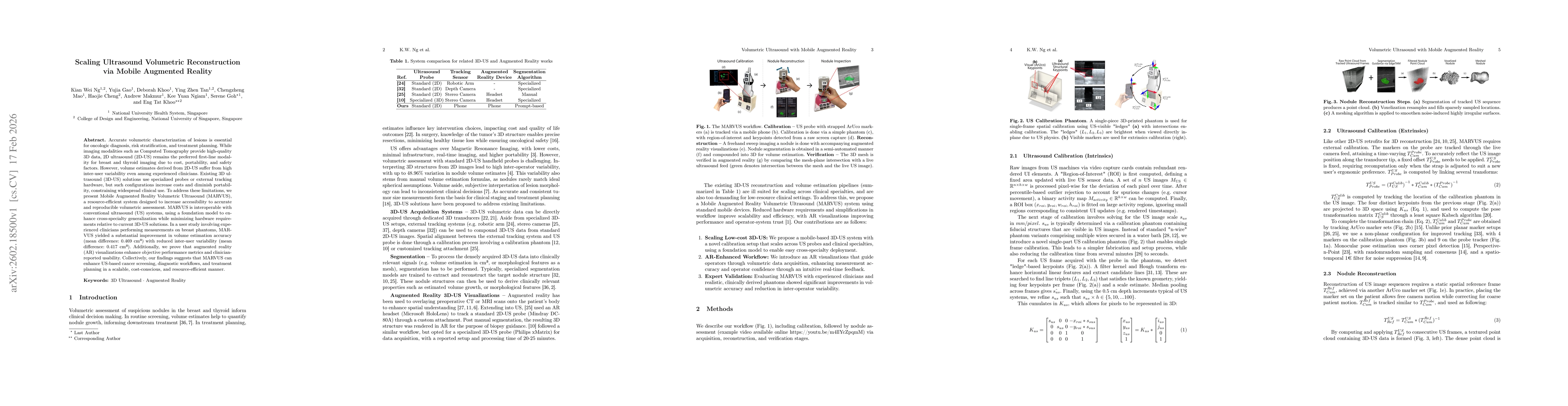Thumbnail for Scaling Ultrasound Volumetric Reconstruction via Mobile Augmented Reality
