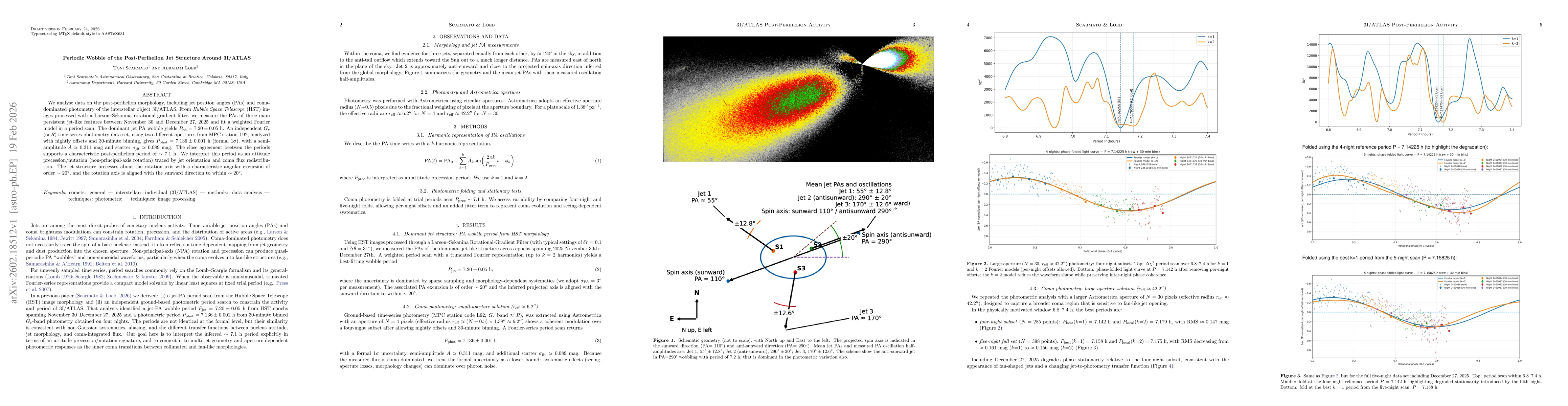 Thumbnail for Periodic Wobble of the Post-Perihelion Jet Structure Around 3I/ATLAS