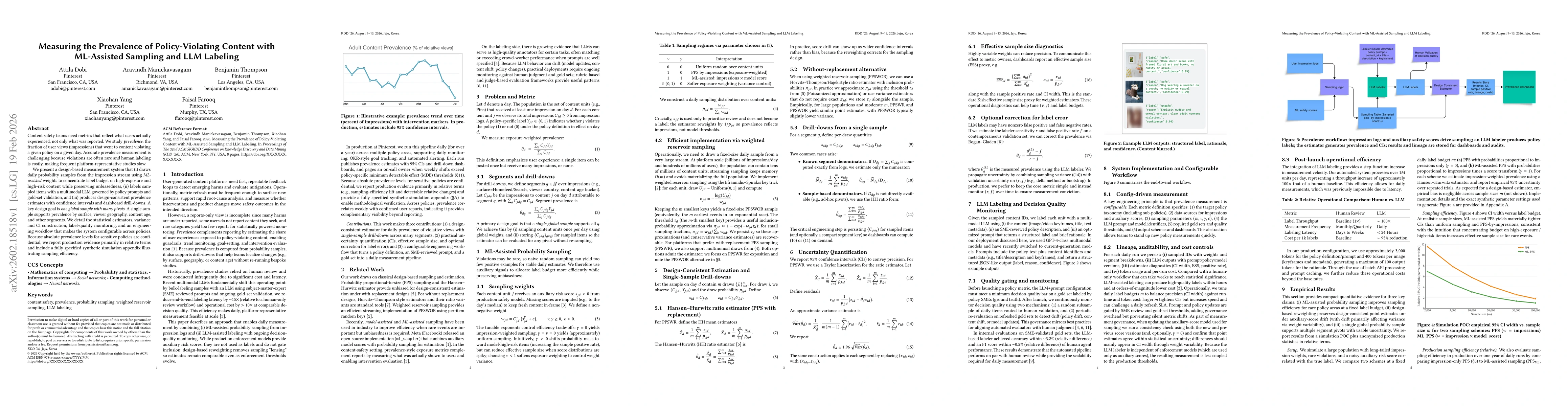 Thumbnail for Measuring the Prevalence of Policy Violating Content with ML Assisted Sampling and LLM Labeling
