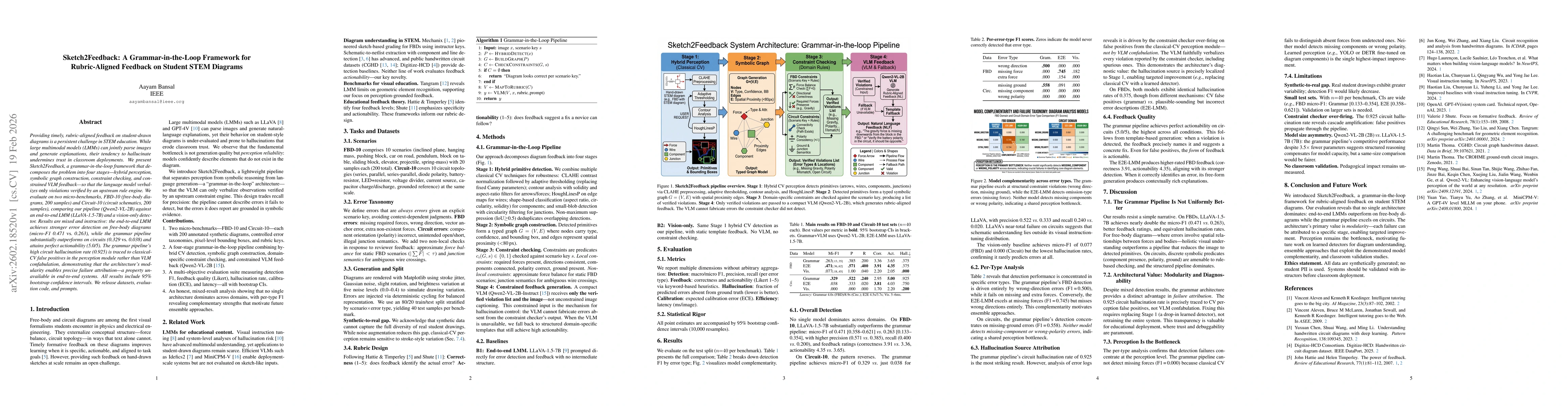 Thumbnail for Sketch2Feedback: Grammar-in-the-Loop Framework for Rubric-Aligned Feedback on Student STEM Diagrams