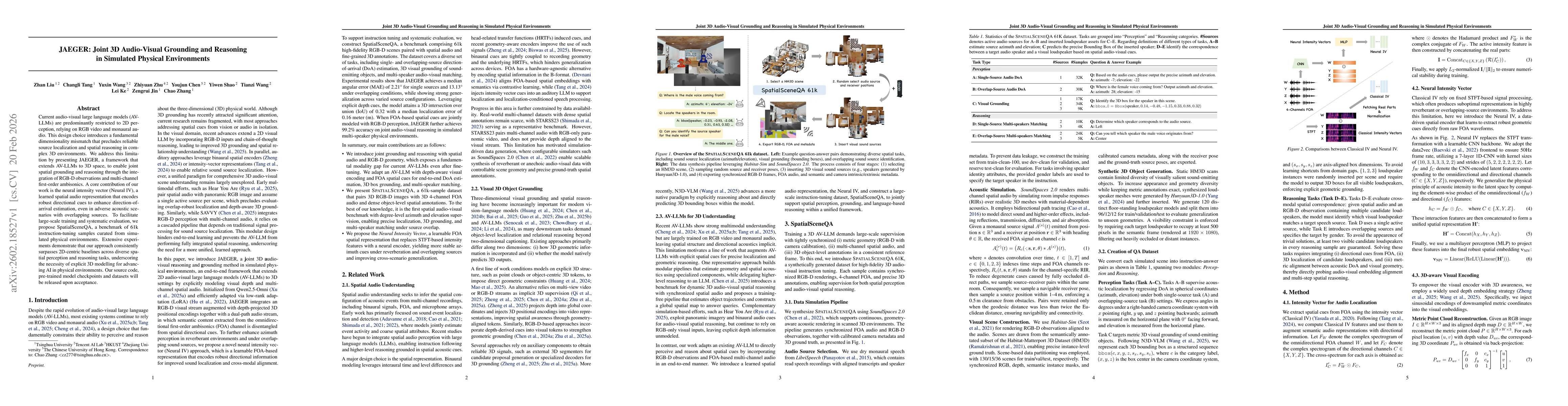 Thumbnail for JAEGER: Joint 3D Audio-Visual Grounding and Reasoning in Simulated Physical Environments
