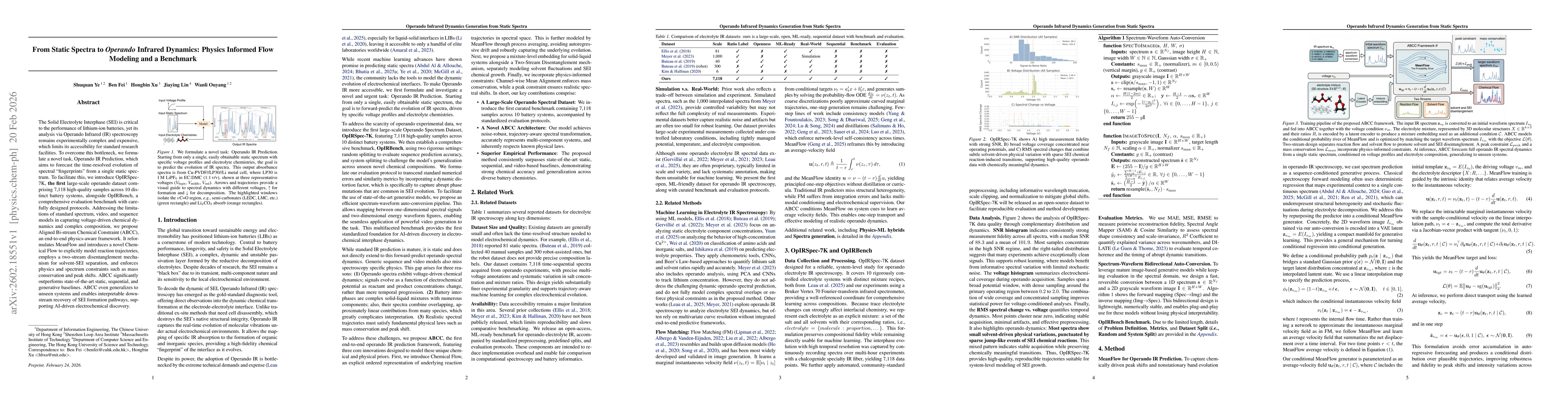 Thumbnail for From Static Spectra to Operando Infrared Dynamics: Physics Informed Flow Modeling and a Benchmark