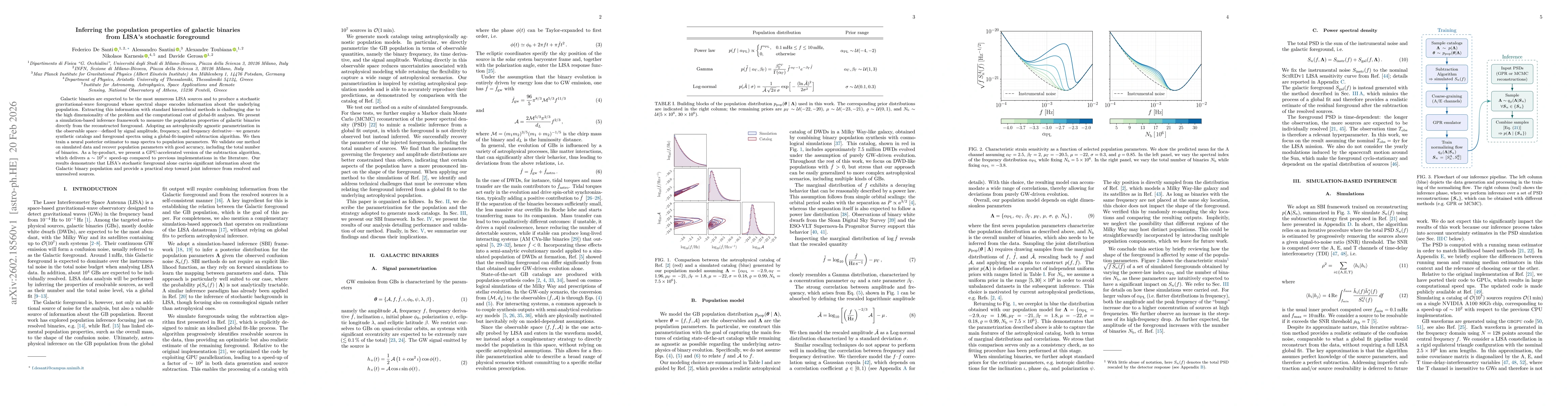 Thumbnail for Inferring the population properties of galactic binaries from LISA's stochastic foreground