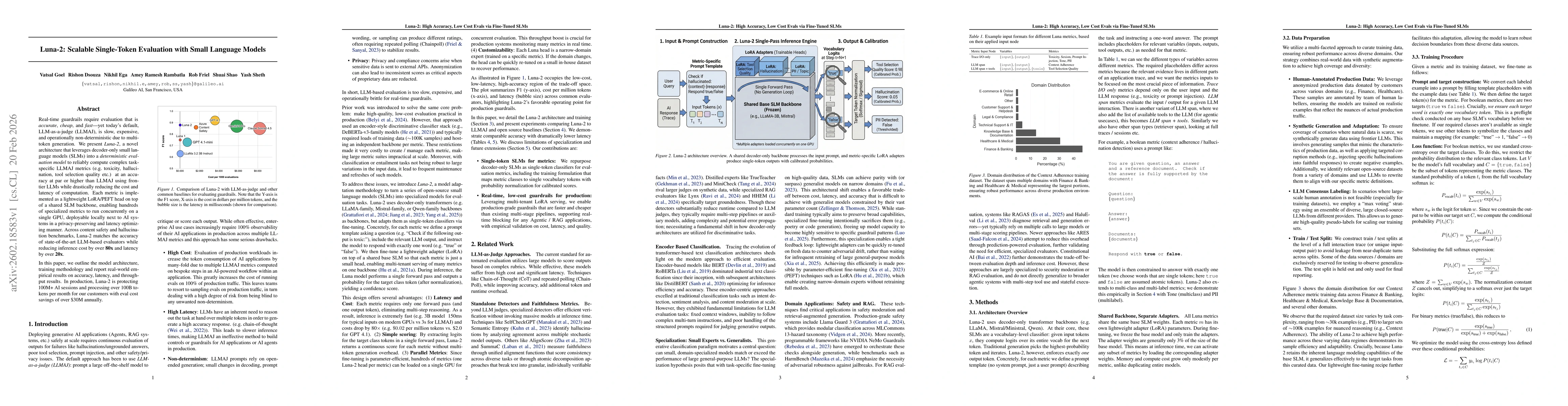 Thumbnail for Luna-2: Scalable Single-Token Evaluation with Small Language Models
