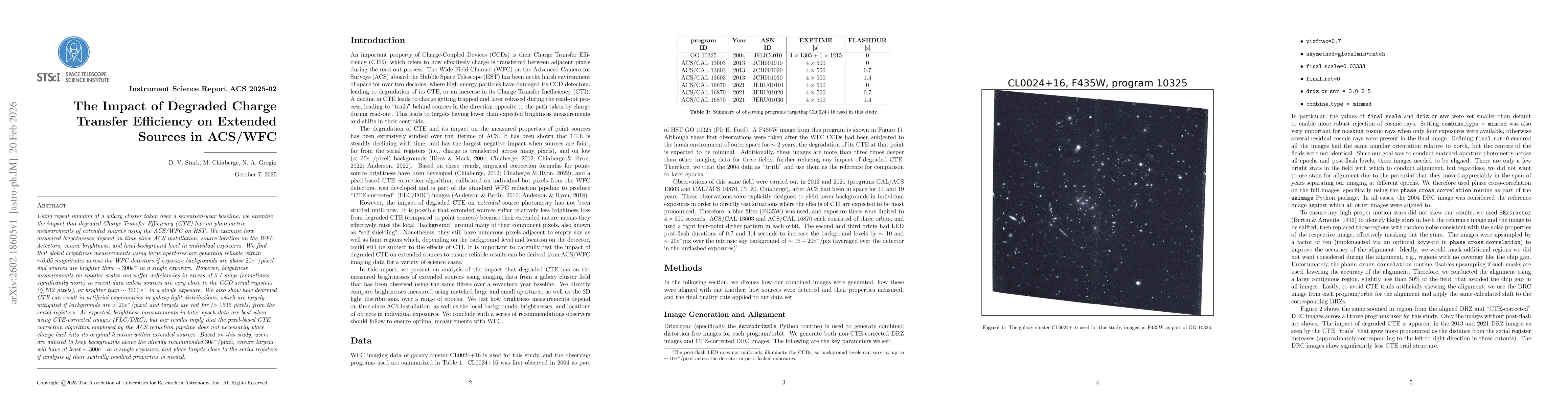 Thumbnail for The Impact of Degraded Charge Transfer Efficiency on Extended Sources in ACS/WFC