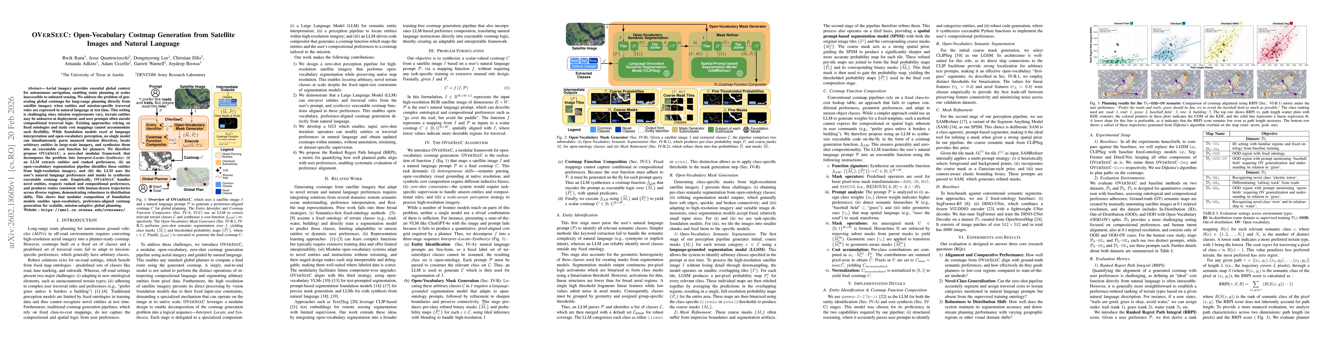 Thumbnail for OVerSeeC: Open-Vocabulary Costmap Generation from Satellite Images and Natural Language