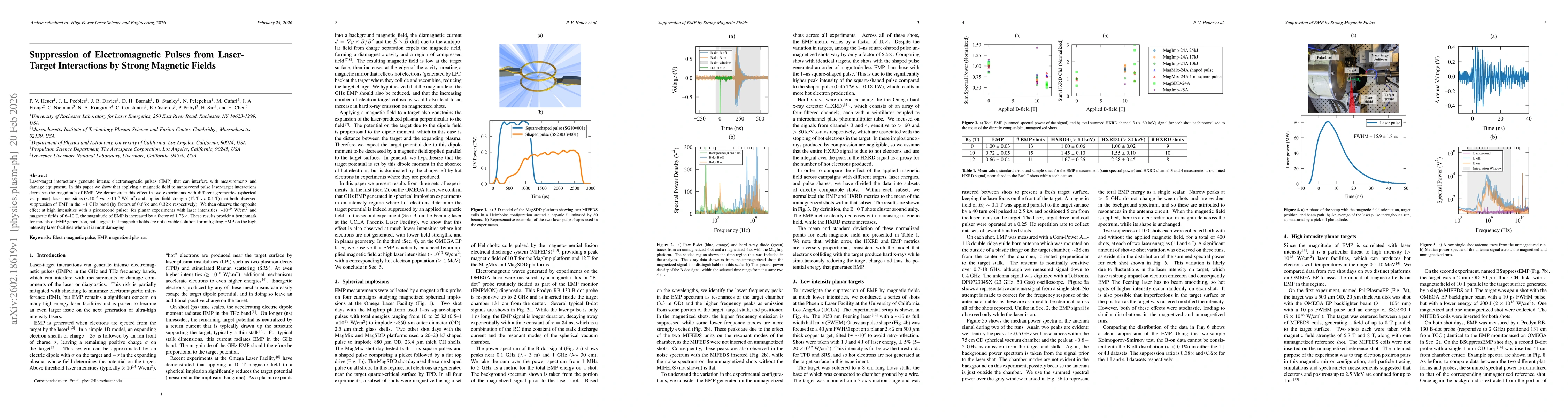 Thumbnail for Suppression of Electromagnetic Pulses from Laser-Target Interactions by Strong Magnetic Fields