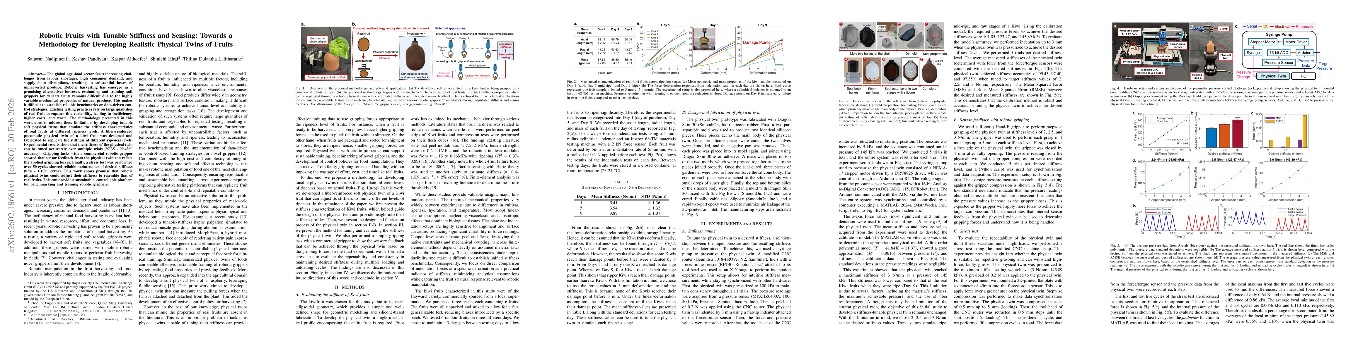 Thumbnail for Robotic Fruits with Tunable Stiffness and Sensing: Towards a Methodology for Developing Realistic Physical Twins of Fruits