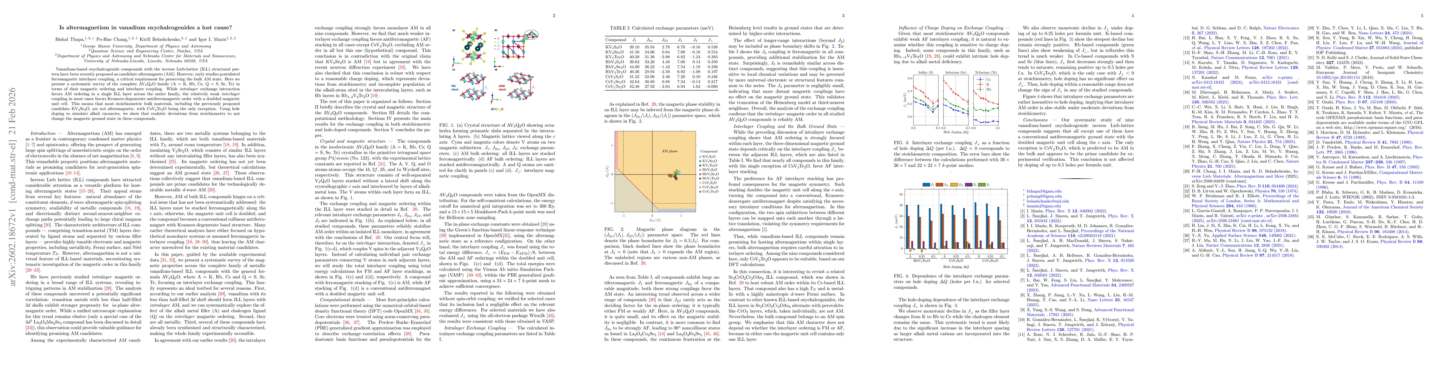 Thumbnail for Is altermagnetism in vanadium oxychalcogenides a lost cause?