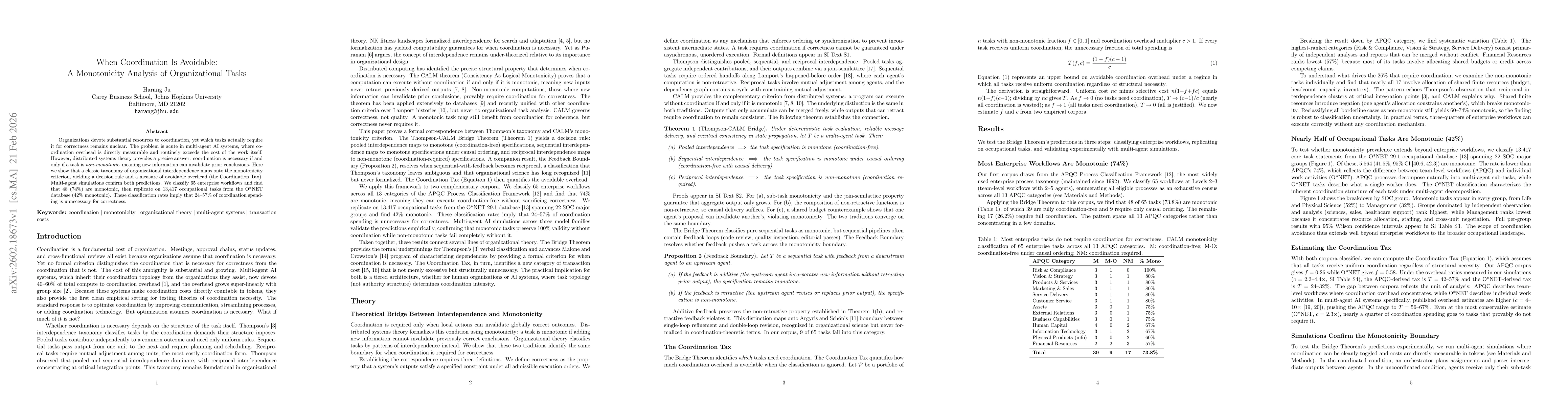 Thumbnail for When Coordination Is Avoidable: A Monotonicity Analysis of Organizational Tasks