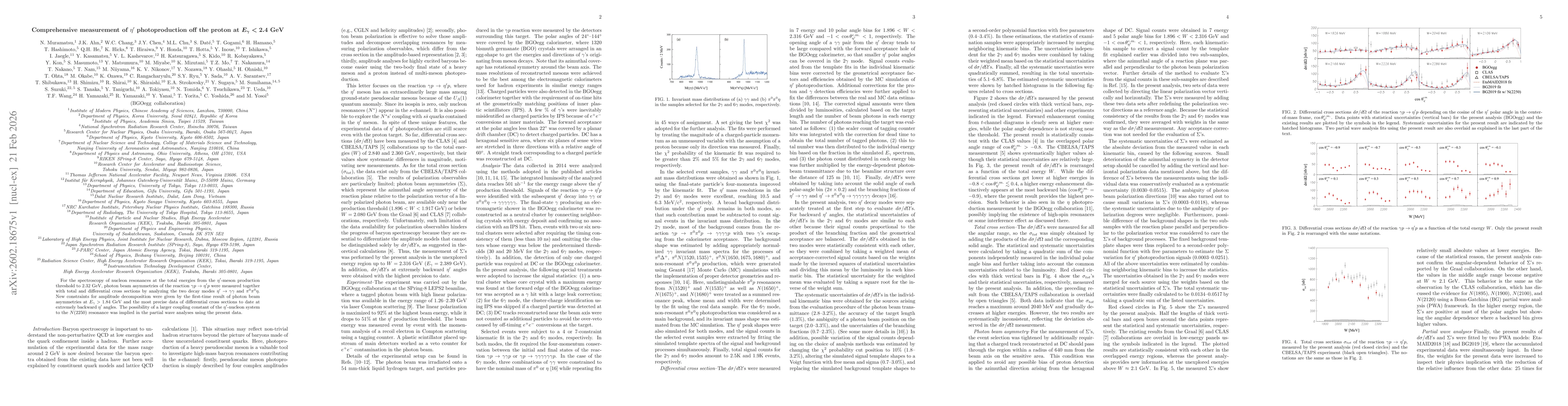 Thumbnail for Comprehensive measurement of $η^\prime$ photoproduction off the proton at $E_γ< 2.4$ $\mathrm{GeV}$