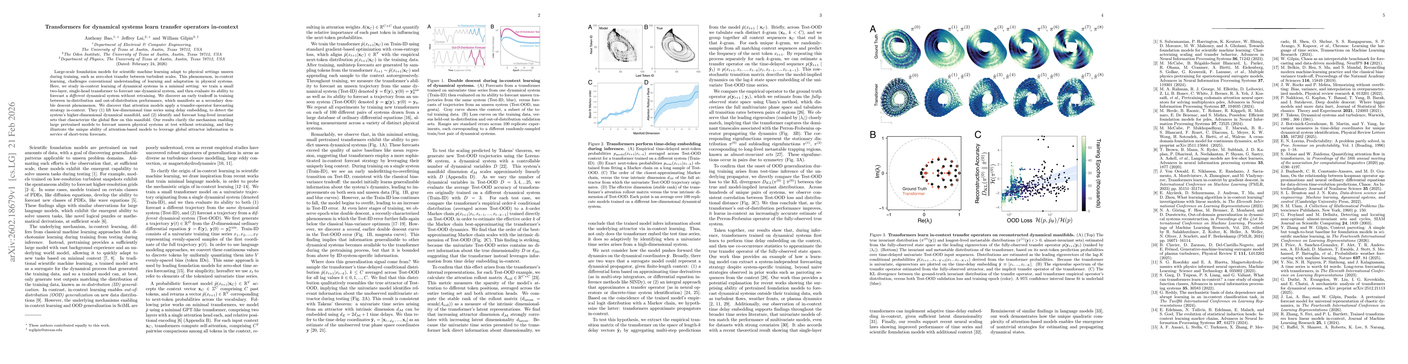 Thumbnail for Transformers for dynamical systems learn transfer operators in-context
