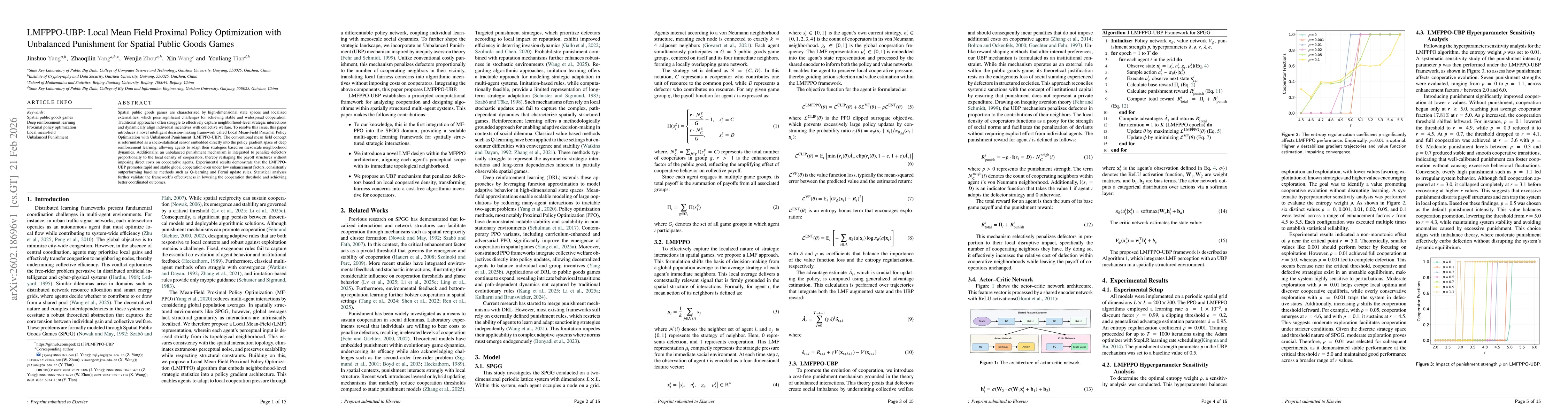 Thumbnail for LMFPPO-UBP: Local Mean Field Proximal Policy Optimization with Unbalanced Punishment for Spatial Public Goods Games