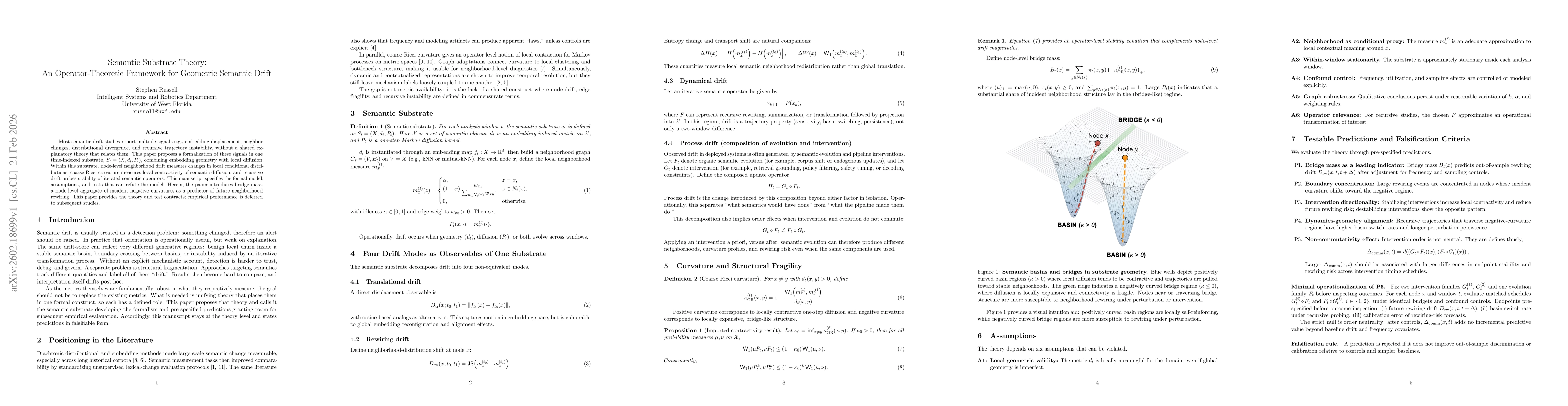 Thumbnail for Semantic Substrate Theory: An Operator-Theoretic Framework for Geometric Semantic Drift