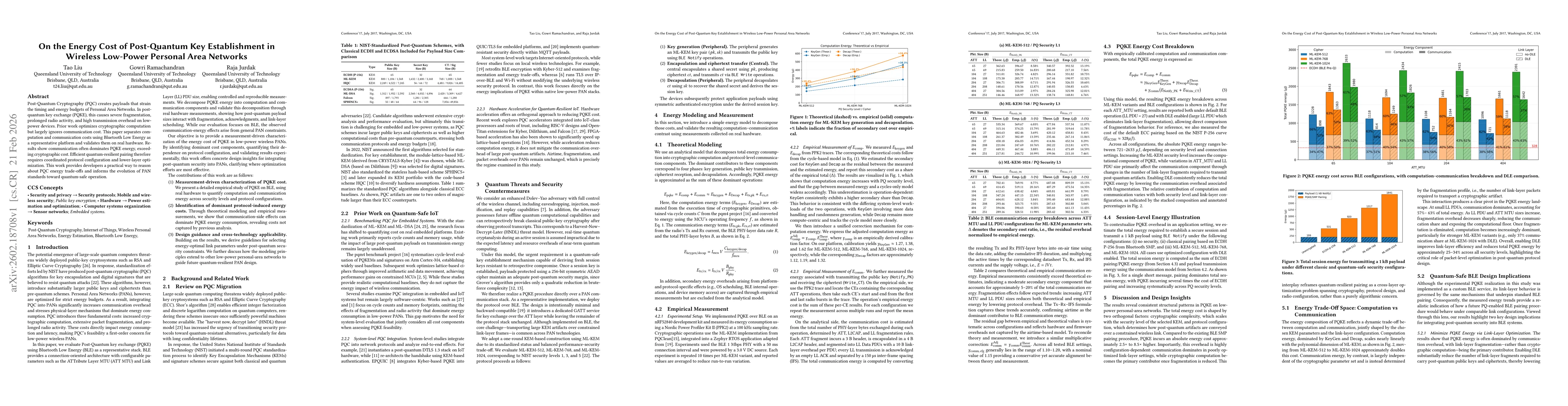 Thumbnail for On the Energy Cost of Post-Quantum Key Establishment in Wireless Low-Power Personal Area Networks
