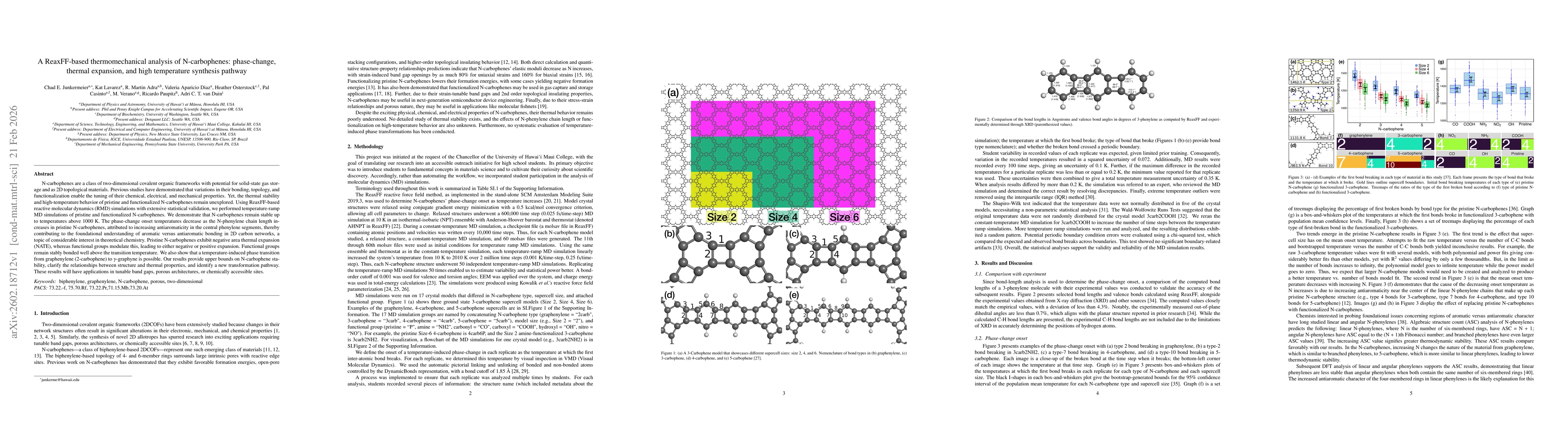 Thumbnail for A ReaxFF-based thermomechanical analysis of N-carbophenes: phase-change, thermal expansion, and high temperature synthesis pathway