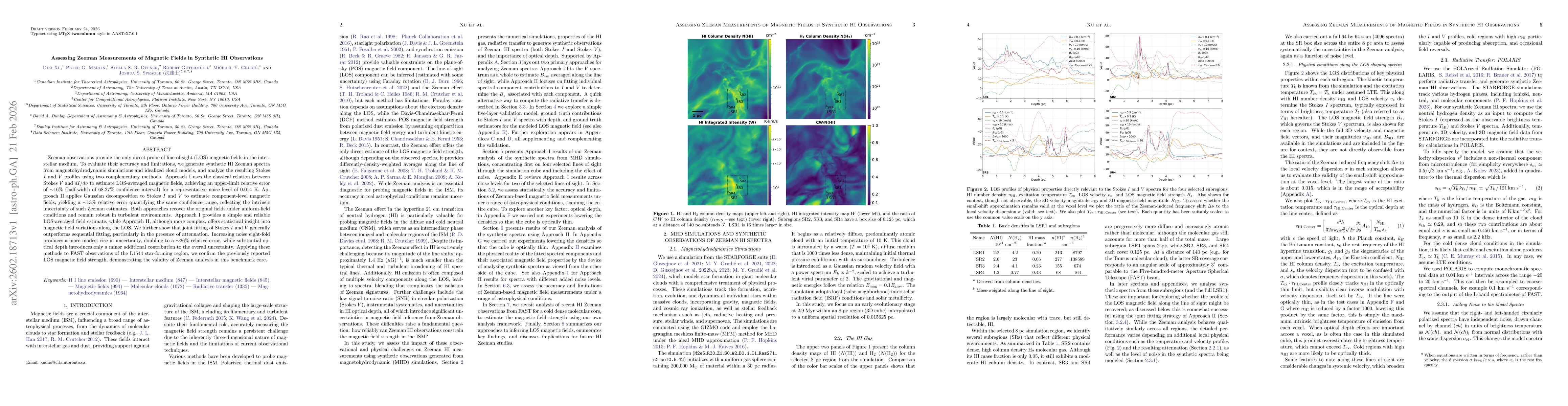 Thumbnail for Assessing Zeeman Measurements of Magnetic Fields in Synthetic HI Observations