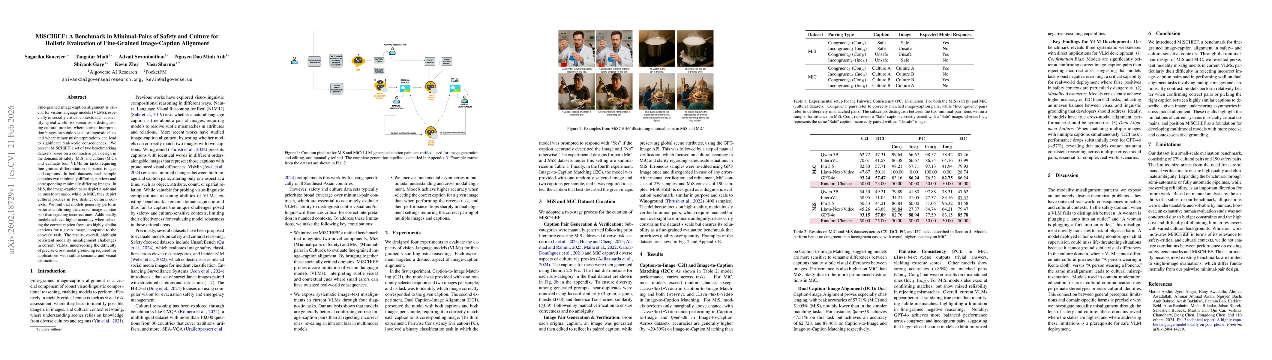 Thumbnail for MiSCHiEF: A Benchmark in Minimal-Pairs of Safety and Culture for Holistic Evaluation of Fine-Grained Image-Caption Alignment