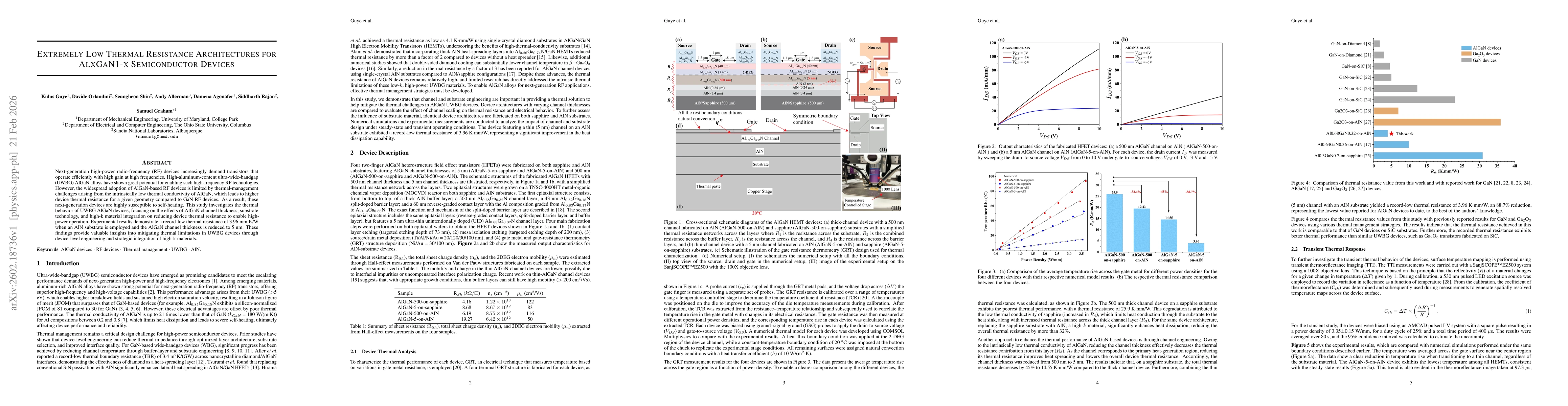 Thumbnail for Extremely Low Thermal Resistance Architectures for AlxGaN1-x Semiconductor Devices