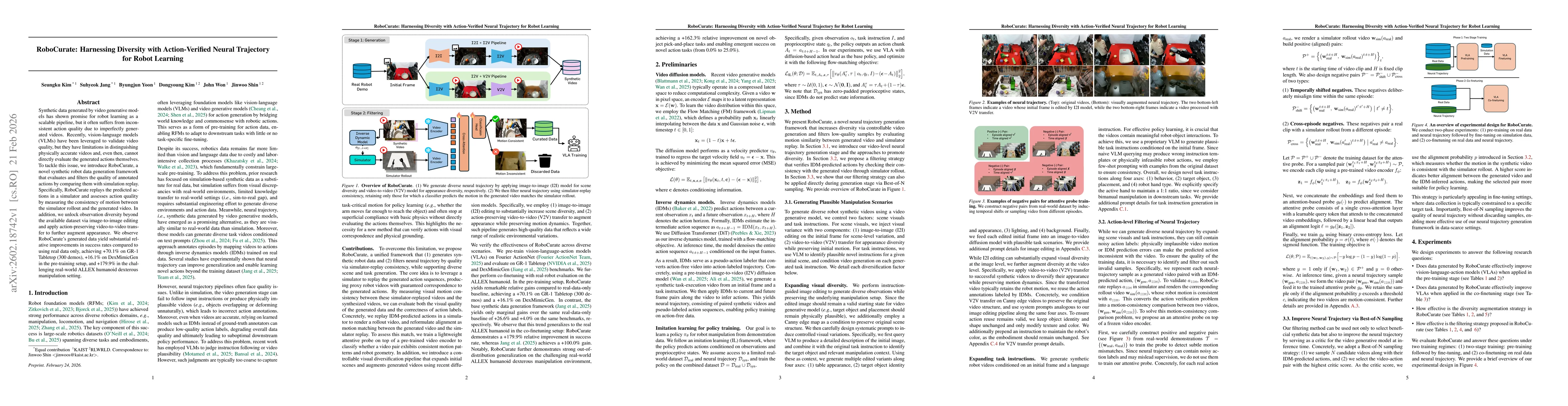Thumbnail for RoboCurate: Harnessing Diversity with Action-Verified Neural Trajectory for Robot Learning